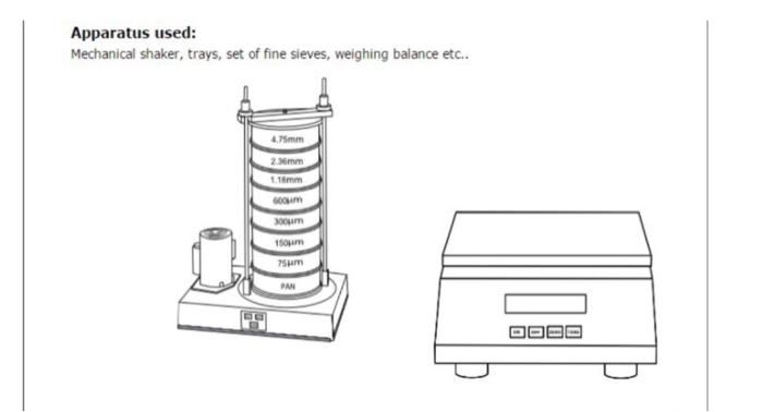 Solved Determining the Particle Size Distribution of Two | Chegg.com