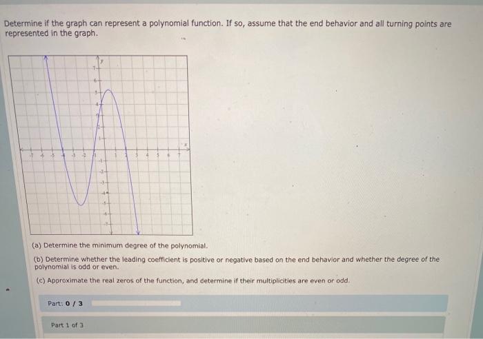 Solved Determine if the graph can represent a polynomial | Chegg.com