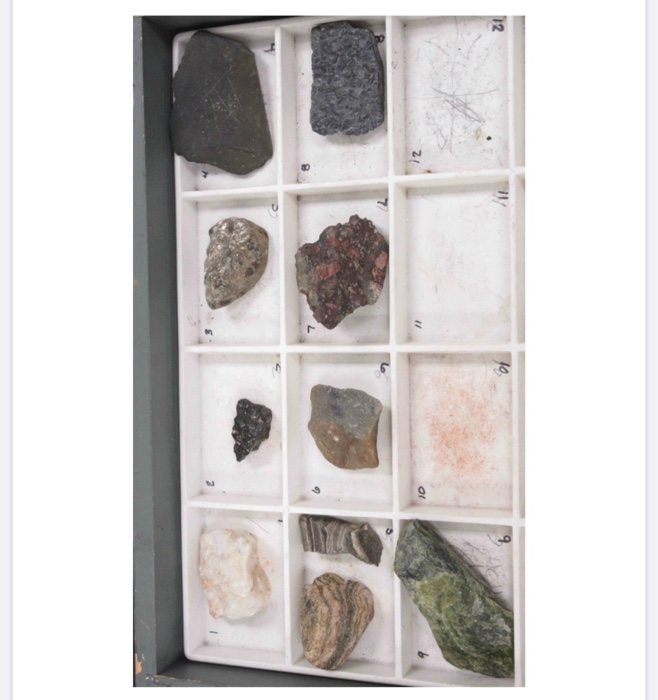 Solved Lab 10. Metamorphic Rocks Lab. Lab Manual Chapter 7. | Chegg.com