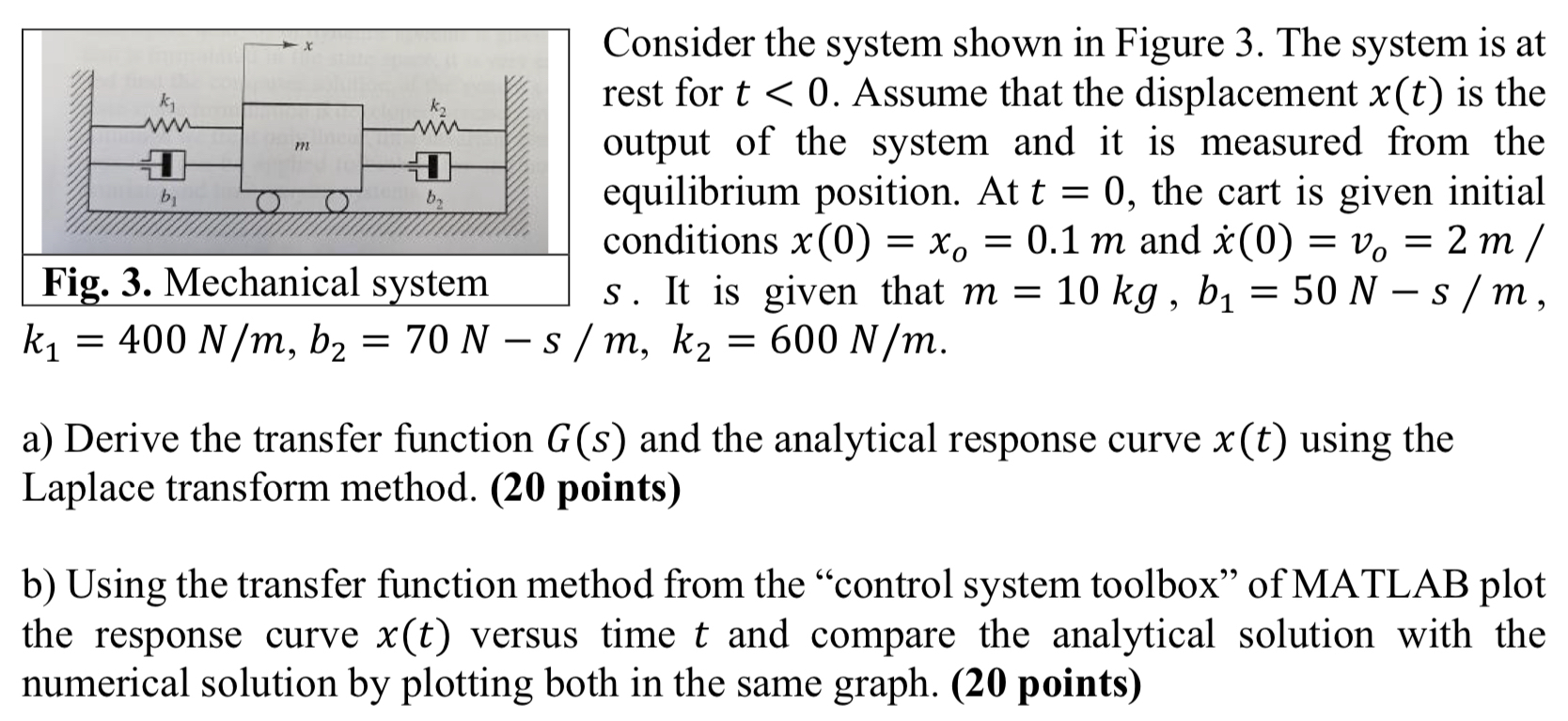Solved Consider the system shown in Figure 3. ﻿The system is | Chegg.com