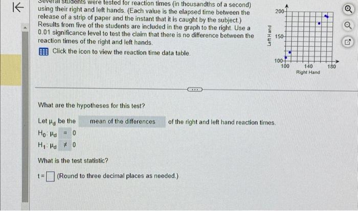 Solved using their right and left hands. reaction times (in | Chegg.com