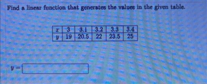 Solved Find a linear function that generates the values in | Chegg.com