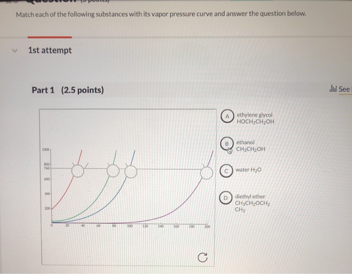 Solved Match each of the following substances with its vapor | Chegg.com