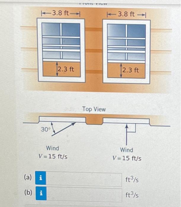 Solved (Flowrate) Air blows through two windows as indicated | Chegg.com