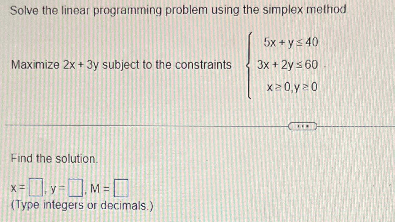 Solved Solve the linear programming problem using the | Chegg.com