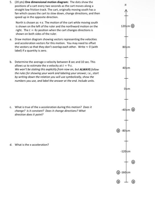 5. (20 pts) One dimensional motion diagram: The dots | Chegg.com