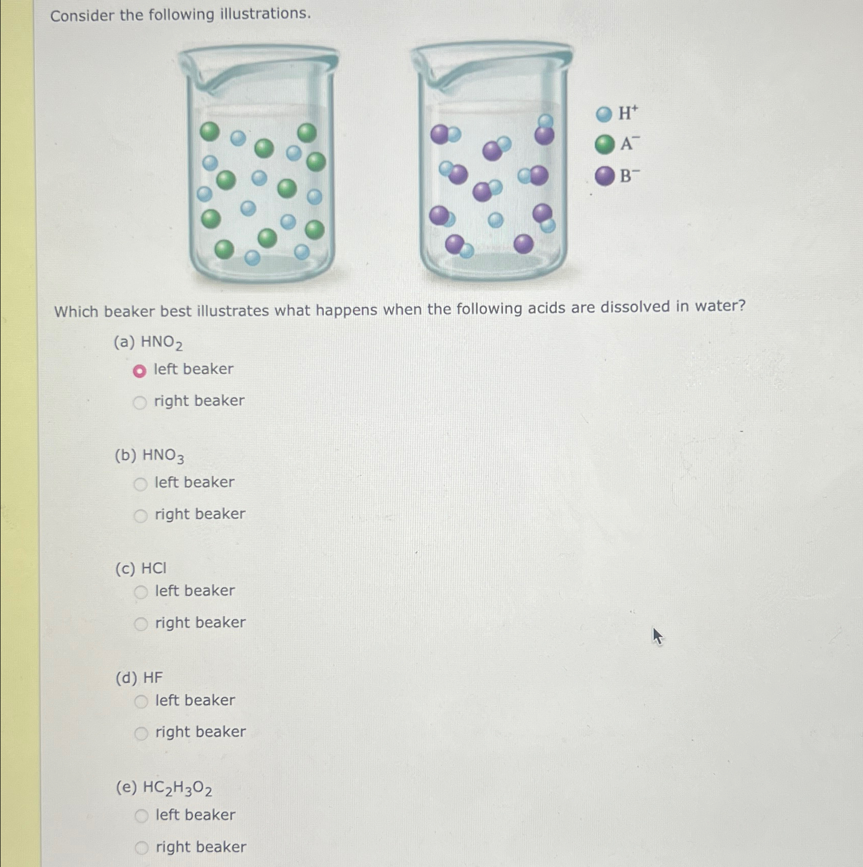 Solved Consider the followsinn illustrations.Which beaker