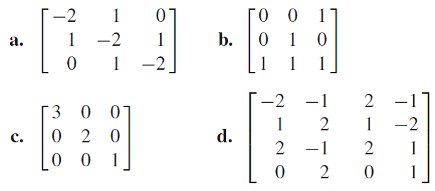 Solved: Determine the condition numbers κ(A) of these matrices ...