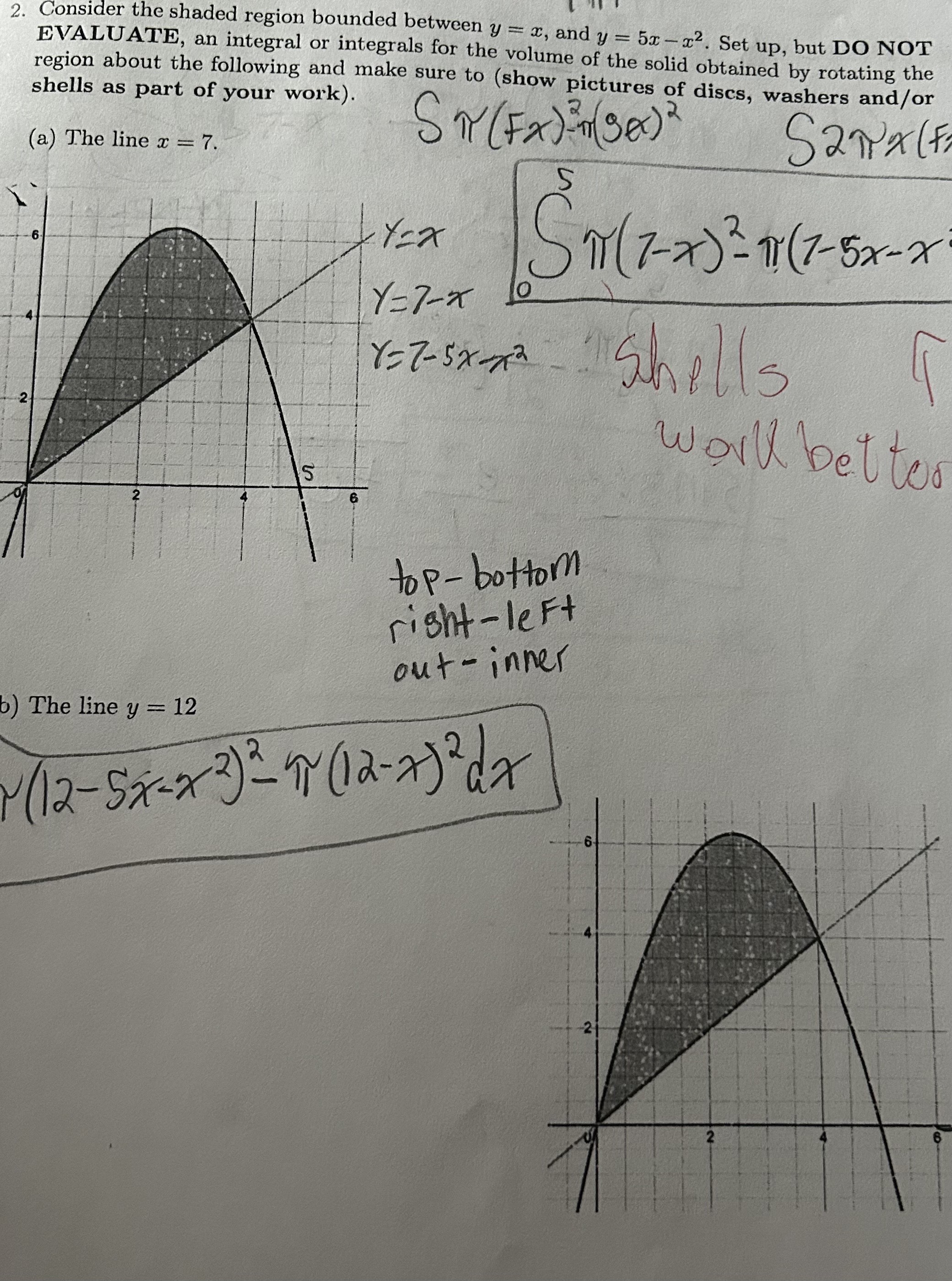 Solved Consider the shaded region bounded between y=x, ﻿and | Chegg.com