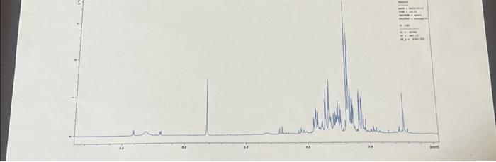 please analyze this nmr sample and tell me which | Chegg.com