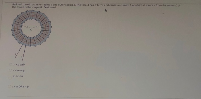 Solved An ideal toroid has Inner radius a and outer radius | Chegg.com