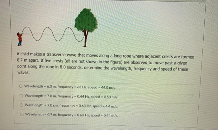 Solved A child makes a transverse wave that moves along a | Chegg.com