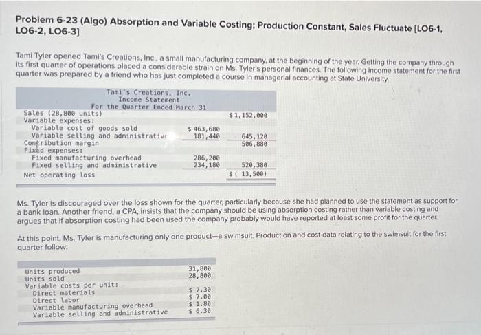 Solved Problem 6-23 (Algo) Absorption And Variable Costing; | Chegg.com