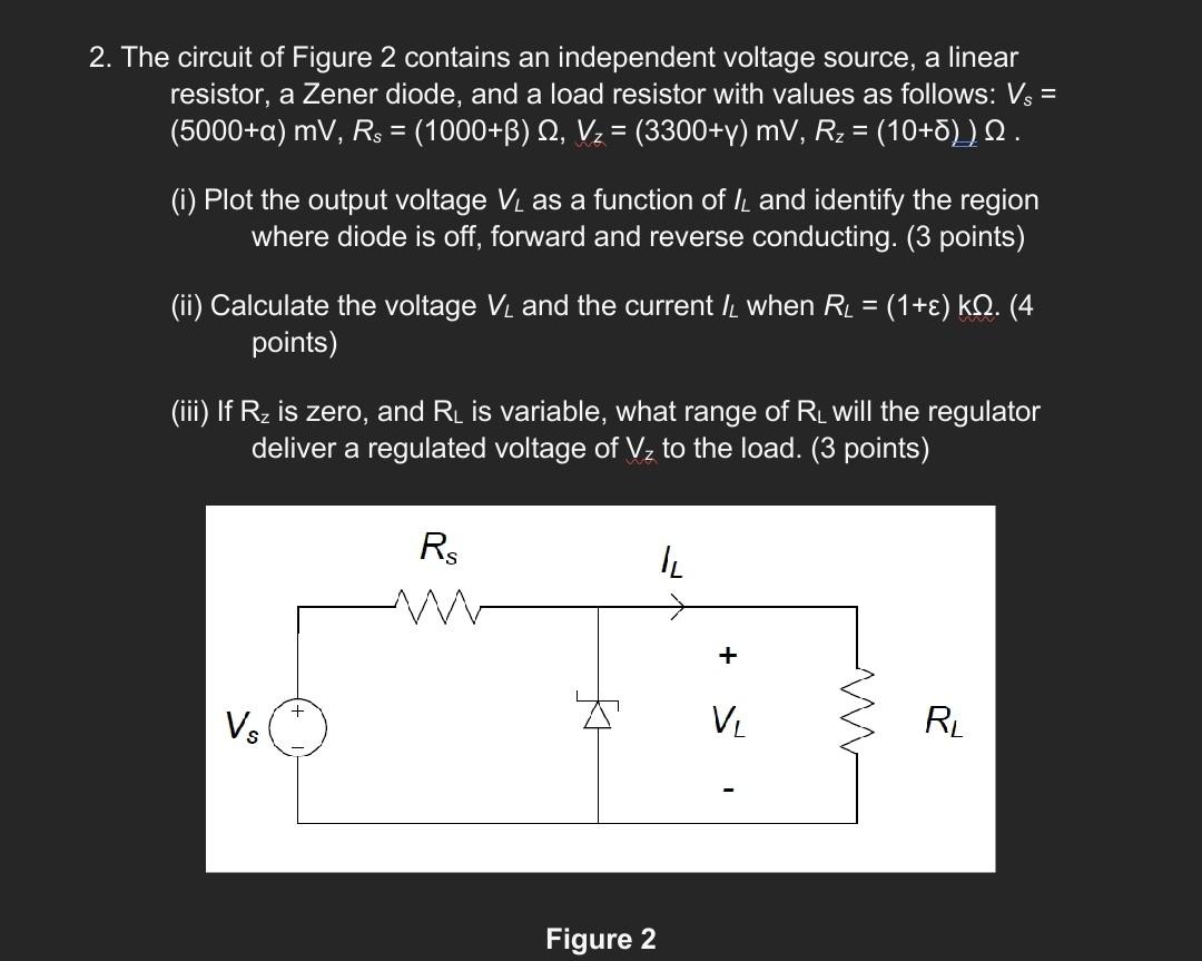 Solved The circuit of Figure 2 contains an independent | Chegg.com