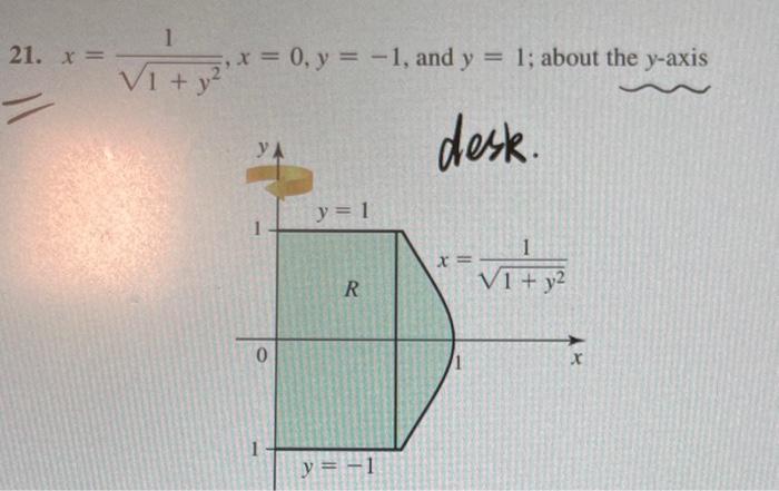 21. \( x=\frac{1}{\sqrt{1+y^{2}}}, x=0, y=-1 \), and \( y=1 \); about the \( y \)-axis