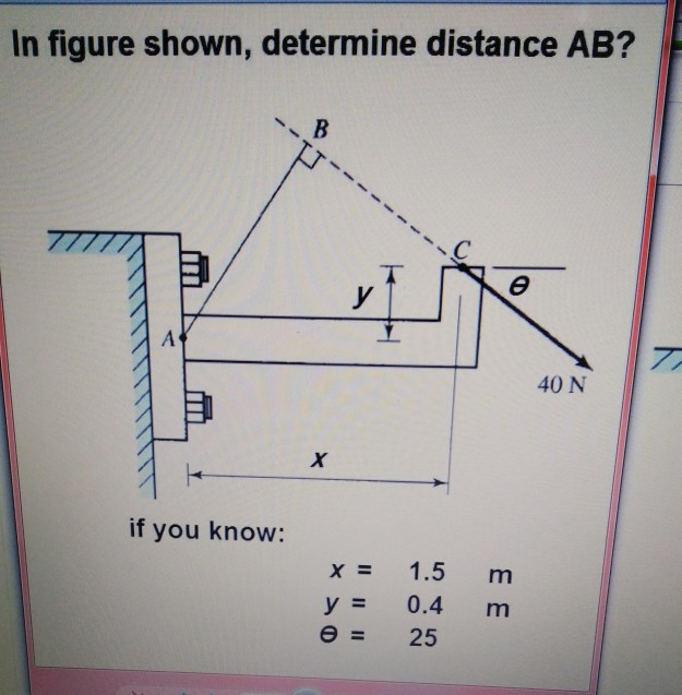 Solved In figure shown, determine distance AB? B y / A z 40N | Chegg.com