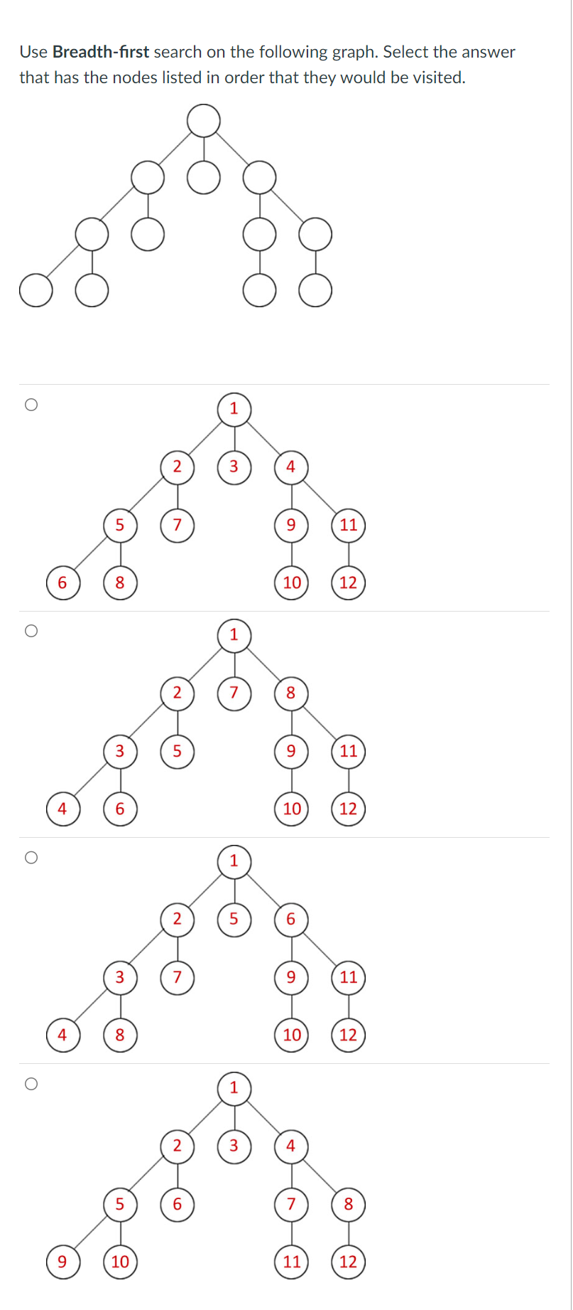 Solved Use Breadth-first search on the following graph. | Chegg.com