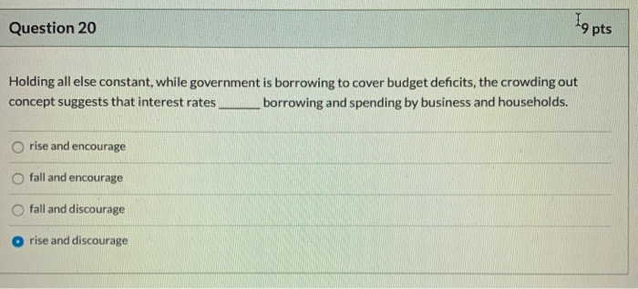Solved Question 20 lg pts Holding all else constant, while | Chegg.com
