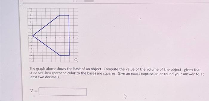 Solved The graph above shows the base of an object. Compute | Chegg.com