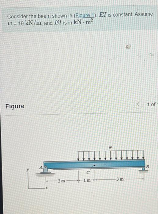 Solved Consider the beam shown in (Figure 1). EI is constant | Chegg.com