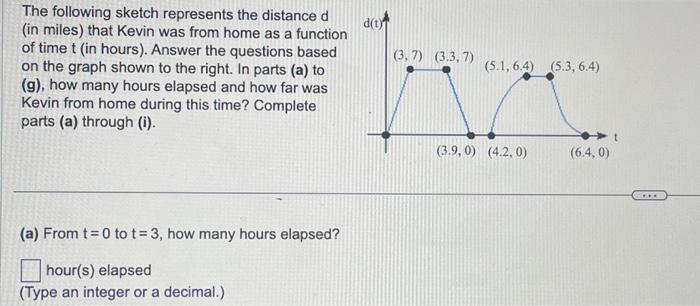 Solved The following sketch represents the distance d (in | Chegg.com