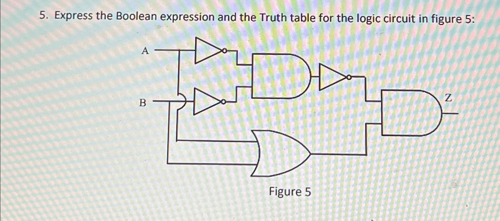 Solved Express the Boolean expression and the Truth table | Chegg.com