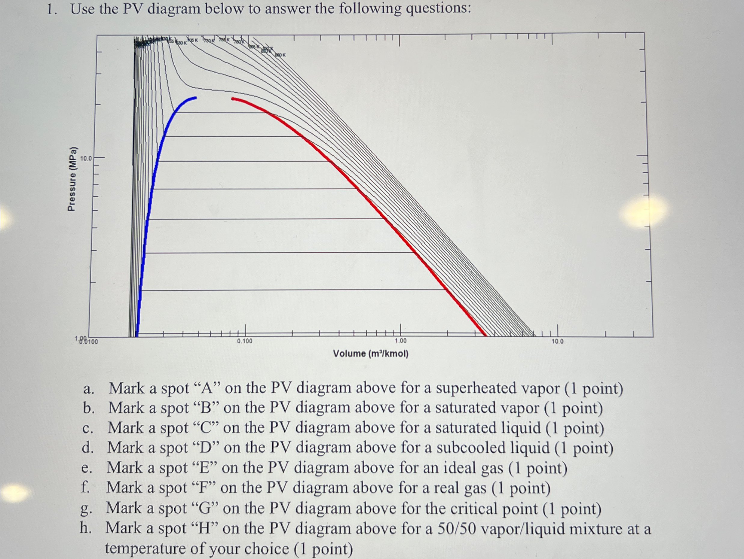 Solved Use the PV diagram below to answer the following | Chegg.com