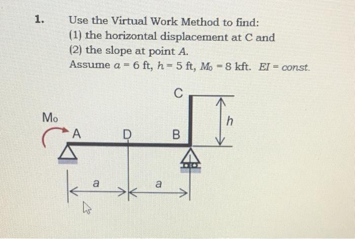 Solved 1. Use the Virtual Work Method to find: (1) the | Chegg.com