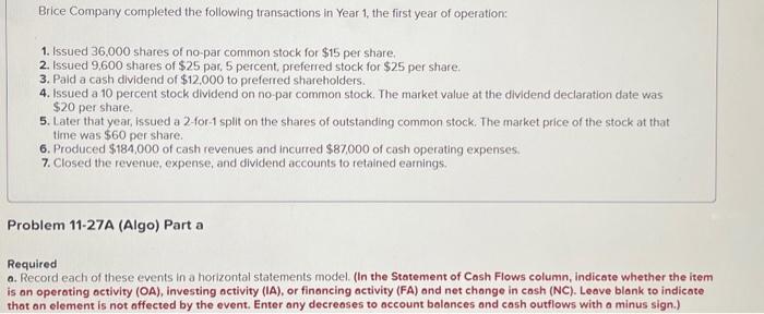 Brice Company completed the following transactions in | Chegg.com