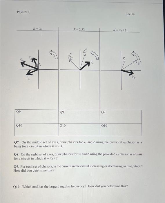 Q7. On the middle set of axes, draw phasors for \( v \), and \( \mathcal{E} \) using the provided ve phasor as a basis for a 