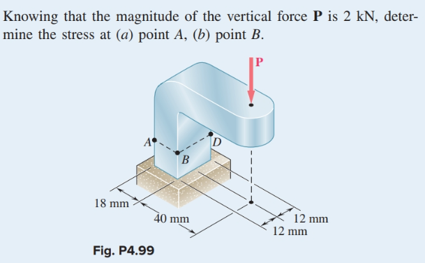 Solved Knowing that the magnitude of the vertical force | Chegg.com