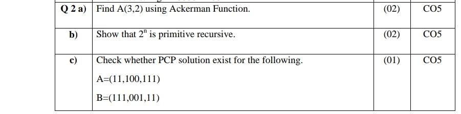Solved Q 2 a) Find A(3,2) using Ackerman Function. (02) C05 | Chegg.com