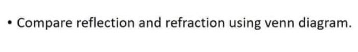 Solved Compare Reflection And Refraction Using Venn Diagram