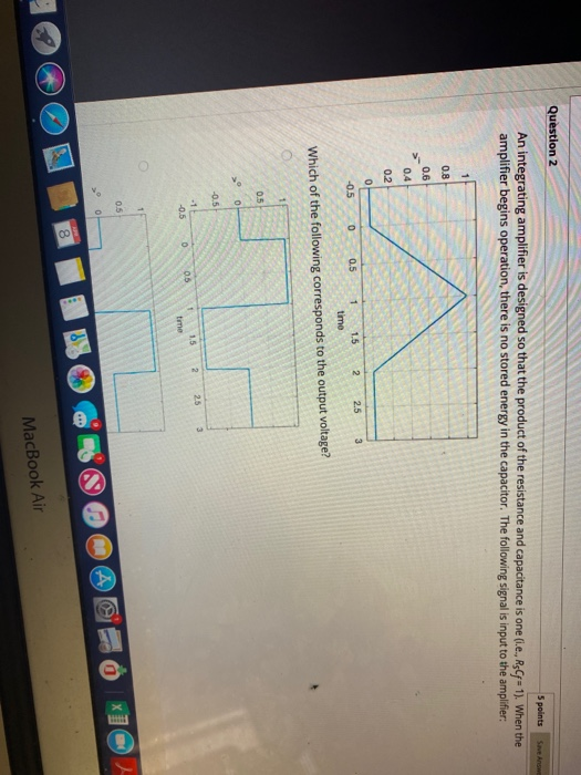 Solved Question 2 5 Points Save Answ An Integrating