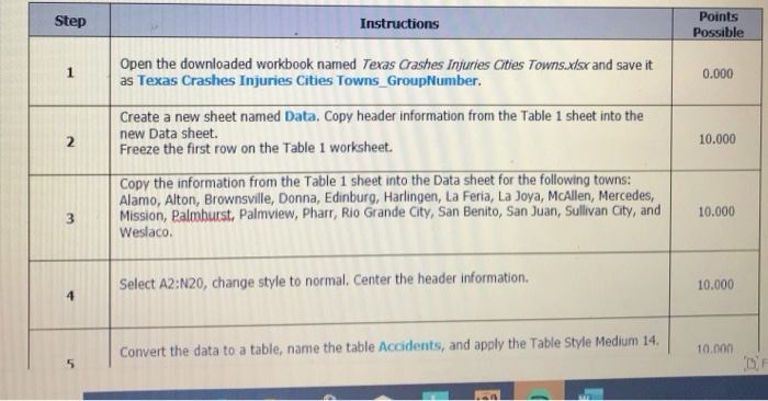 Points Possible Step Instructions Open the downloaded | Chegg.com