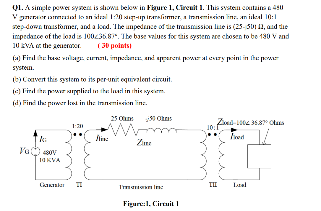 Solved Q1. ﻿A simple power system is shown below in Figure | Chegg.com