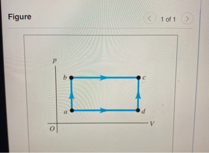 Solved A thermodynamic system is taken from state a to state | Chegg.com