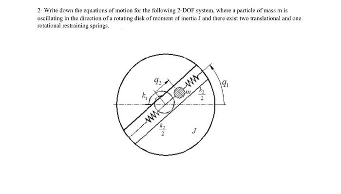 Solved 2- Write down the equations of motion for the | Chegg.com