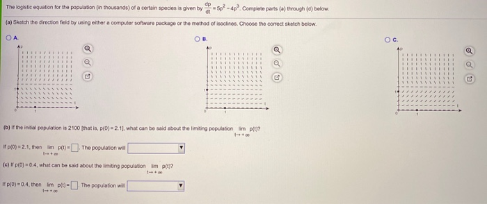 Solved The logistic equation for the population (in | Chegg.com
