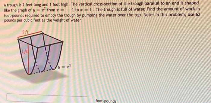 solved-a-trough-is-2-feet-long-and-1-foot-high-the-vertical-chegg