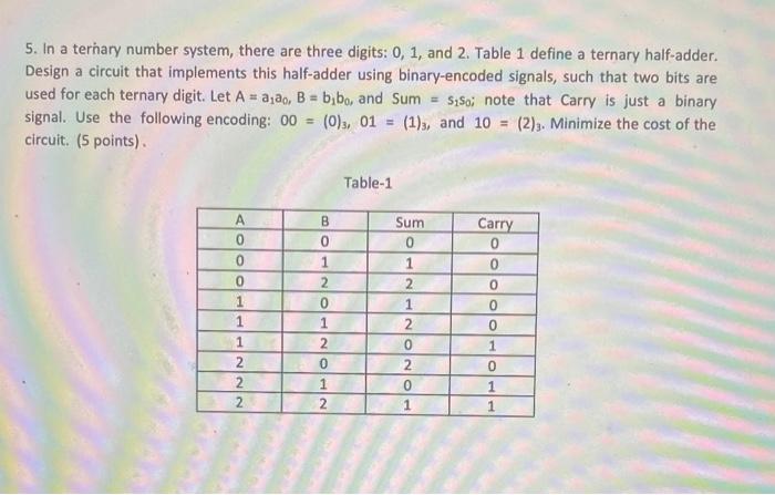 solved-5-in-a-ternary-number-system-there-are-three-chegg