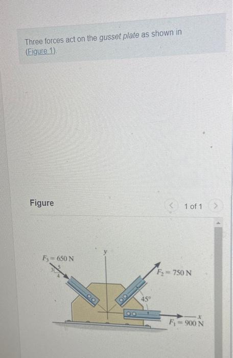 Three forces act on the gusset plate as shown in (Figure 1)
Figure