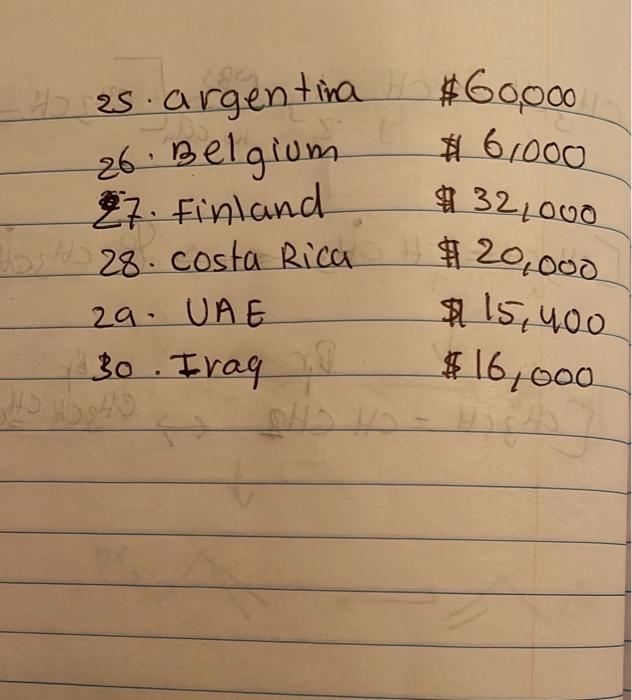 Solved math 1342 statistics data collection project 100 chegg