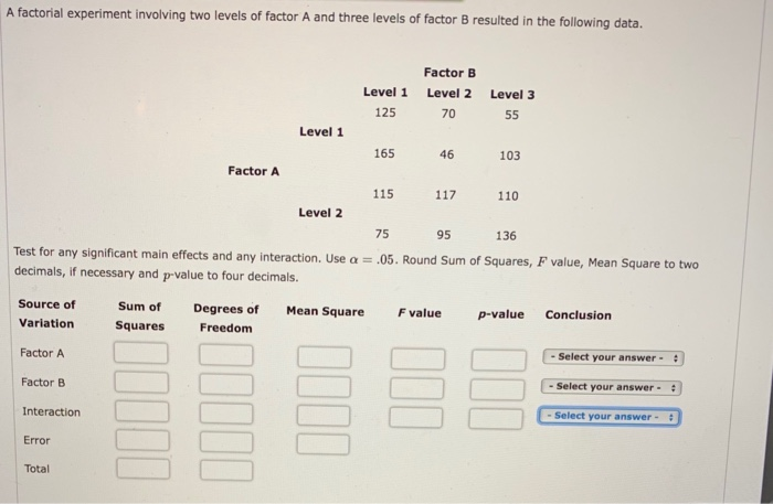 Solved A factorial experiment involving two levels of factor | Chegg.com
