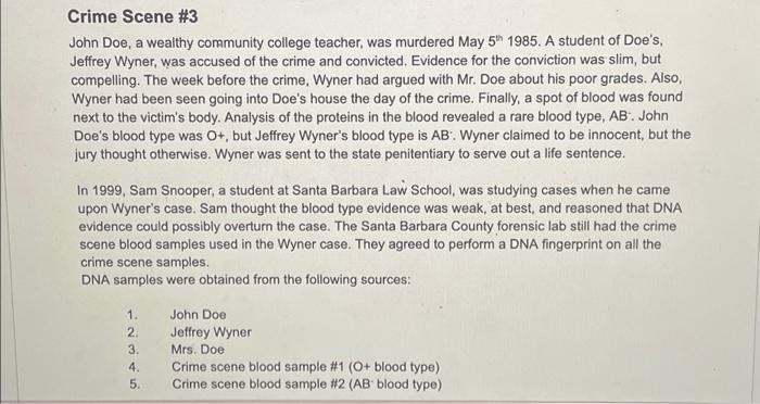 Solved Crime Scene #3 John Doe, a wealthy community college | Chegg.com