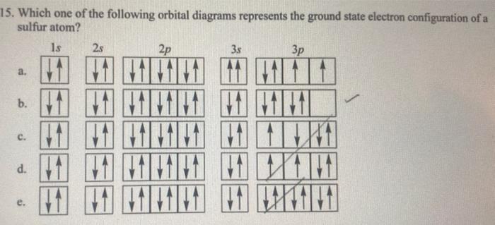 Solved 5. Which one of the following orbital diagrams | Chegg.com