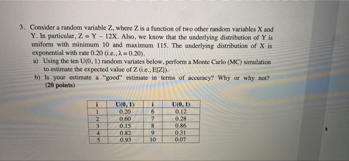 Solved 3. Consider a random variable Z, where Z is a | Chegg.com