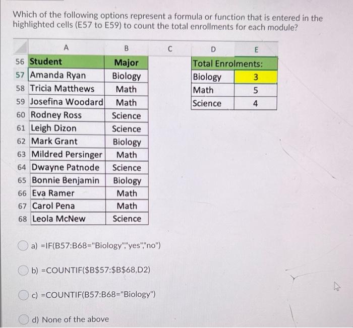 Solved Which of the following options represent a formula or | Chegg.com