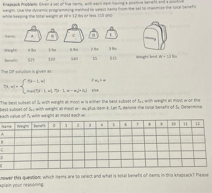 Solved Knapsack Problem: Given a set of five items, with | Chegg.com