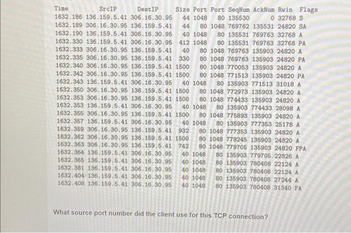 Solved What source port number did the client use for this | Chegg.com